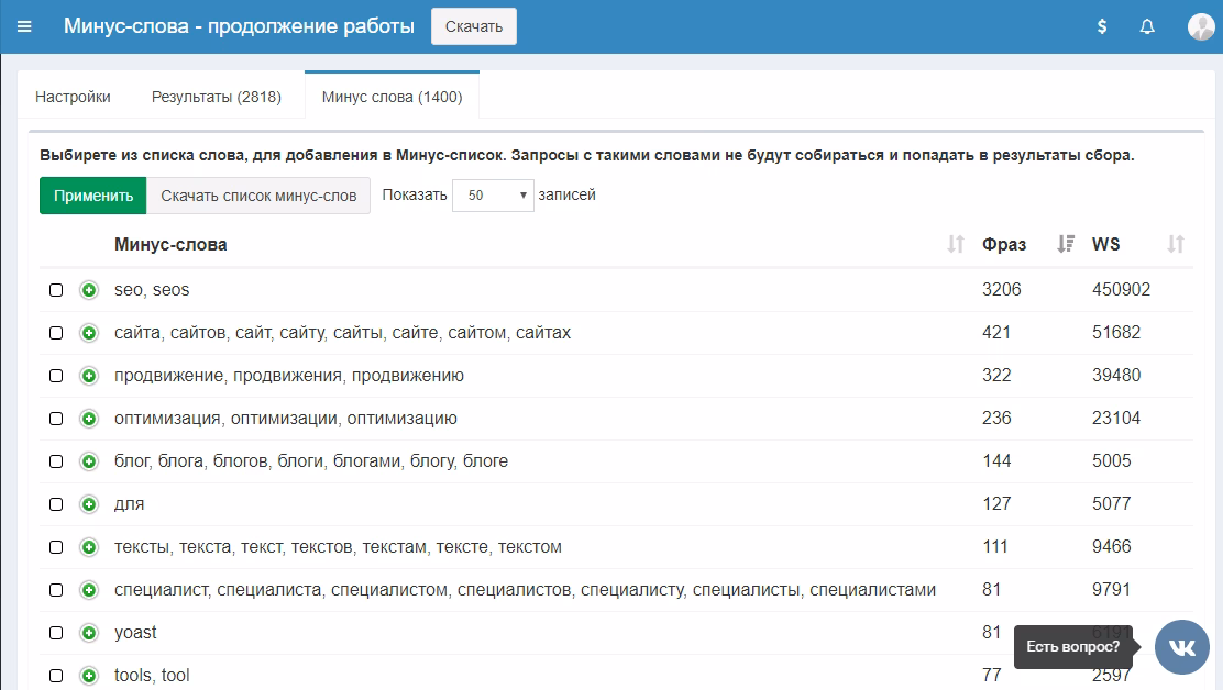 [06.08.18] Бесплатная чистка Минус-словами