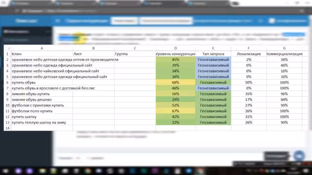 17 Оценка конкуренции