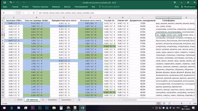 Как работать с текстовым анализом в OverLead