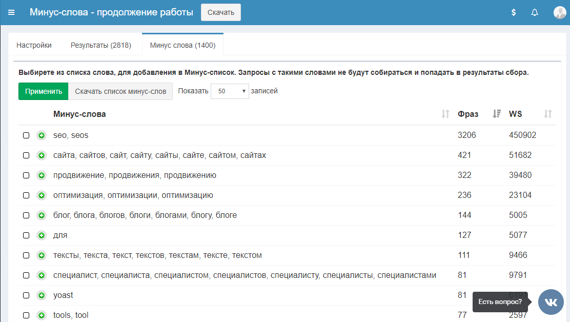 Чистка Минус-словами