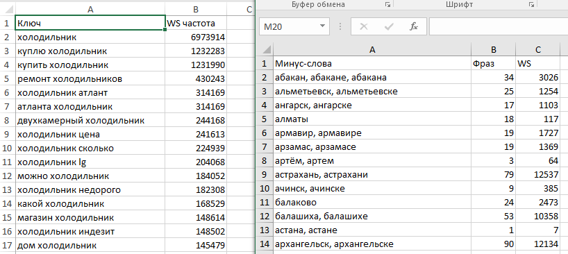 Парсинг Wordstat